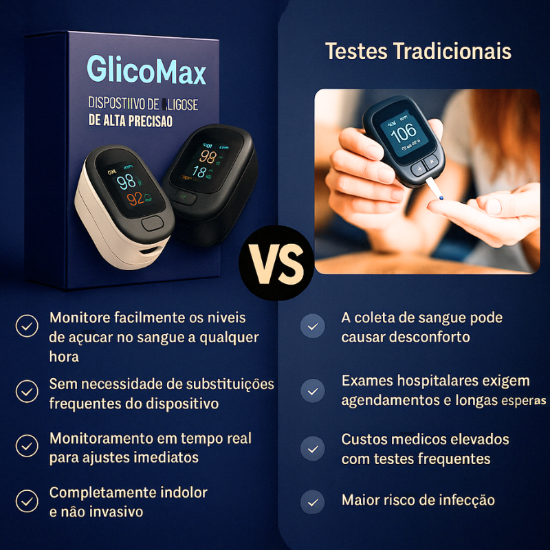 GlicoMax - Sua Glicose no Controle | SUPER PROMO